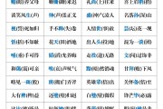 初中语文知识点总结整理大全_初中语文知识归纳总结打印版