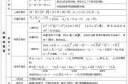 高中数学知识点公式(高中数学知识点公式总结辅导书)