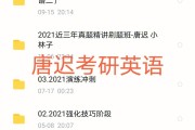 考研英语二视频课哪个好(考研英语二网课推荐)