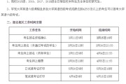 英语四级报名时间2019下半年(英语四级报名时间2019下半年考试)