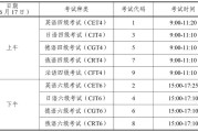 四川英语六级多少分过(四川六级什么时候出成绩)