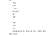 初中语文课文目录大全(初中语文课文目录表)