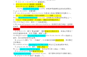 初二英语语法知识点总结归纳上册人教版_初二英语语法知识点总结归纳