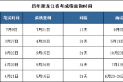 2021年全国英语六级考试时间表(2021年全国英语六级考试时间)