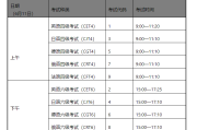 英语六级考试的具体时间(英语六级考试时间多久)