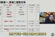 考研英语题型分为哪些类型_考研英语题型分为哪些类型的