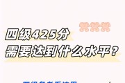 英语4级考试报名(英语4级考试报名费)