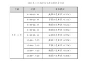 四级英语考试什么时候考试时间(英语四级考试什么时间)