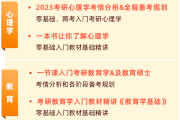 2021下半年英语六级成绩查询时间_2021下半年英语六级成绩查询时间表