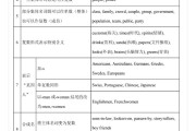中考英语语法基础知识大全图片_中考英语语法基础知识大全
