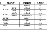 英语四级分数分配(英语四级分数分配明细)