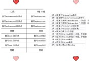 初中英语教学计划指导思想_初中英语教学计划指导思想是什么