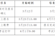 大学英语四级考试多长时间(大学英语四级考试多长时间考完)