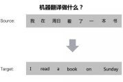 怎样把中文翻译成英文翻译(怎样把中文翻译成英语)