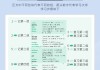 初中英语宝app下载(初中英语宝app下载2023)