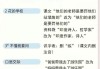 部编初中语文教材的4个特点和9个建议_初中语文教材征订意见