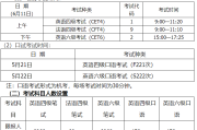 2022湖北省英语口语考试成绩查询(2022湖北省英语口语考试成绩查询时间)