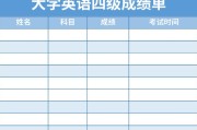 英语口语考试成绩等级划分(英语口语考试成绩)