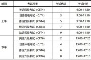 浙江六级英语多少分算过(浙江英语六级多少分过)