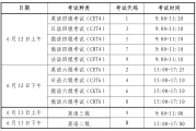大学英语四级考什么?(大学英语四级考什么)