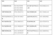 全国英语等级考试怎么报名(全国英语等级考试网上报名)