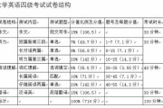英语四级多少分算过_国家英语四级多少分算过