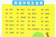 孩子学英语发音不准怎么办_英语发音不准怎么办