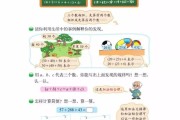 小学数学四年级上册电子课本答案苏教版_小学数学四年级上册电子课本