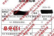 2024年考研英语满分多少啊(2024年考研英语满分多少)
