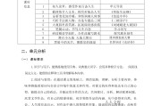 初中语文课程标准2022原文(初中语文课程标准2019人教版)