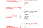 考研的英语一英语二有什么区别(考研英一英二的区别是什么)
