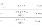 2021大学英语六级考试多少分算过(2022全国英语六级多少分才算过)