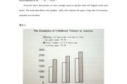 英语四级作文真题范文_2016年6月英语四级作文真题范文