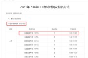 4级英语考试多少分才能过(英语四级考试需要多少分才能过)