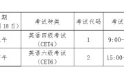 2021年英语六级考试查询时间(2022年英语六级查询时间)