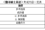 考研英语大纲2024年_考研英语大纲2018