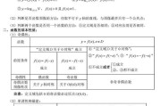 高中数学合格考知识点(高中数学合格考考试范围)