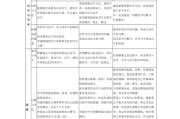 2023年小学语文教学目标怎么写(小学语文教案教学目标怎么写)