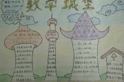 三年级小学数学手抄报_三年级小学数学手抄报内容