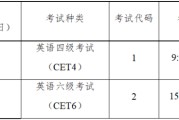 英语四级什么时候考试2021年_英语四级什么时候考试2021