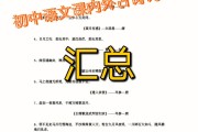 初中语文古诗词中的典故(初中语文古诗词中的典故是什么)
