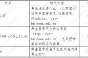 大学英语六级准考证打印入口官网(大学英语六级准考证打印入口官网查询)