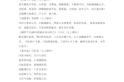 初中语文古诗名句必考(初中古诗词名句大全必背)