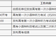 高考英语口语考试时间2023年级_高考英语口语考试时间2023