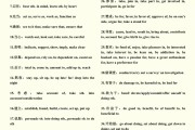 高中英语作文常用短语_高中英语作文常用短语单词