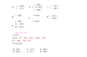 部编版小学语文知识点总结大全_部编版小学语文知识点总结大全集