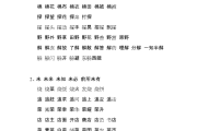 小学语文二年级下册词语表图片_小学语文二年级下册词语表