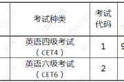2021年英语四级是什么时候考(2021年英语四级啥时候考)
