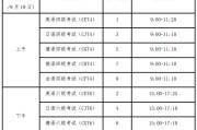 2021年英语六级报名时间(2021年英语六级报名时间和考试时间)