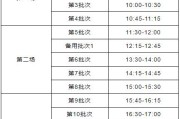 2021大学英语四级报名时间(2021年大学英语四级报名截止时间)